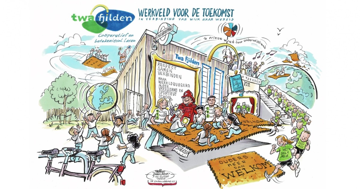 Twa Fjilden
